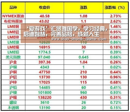 爱游戏官网
