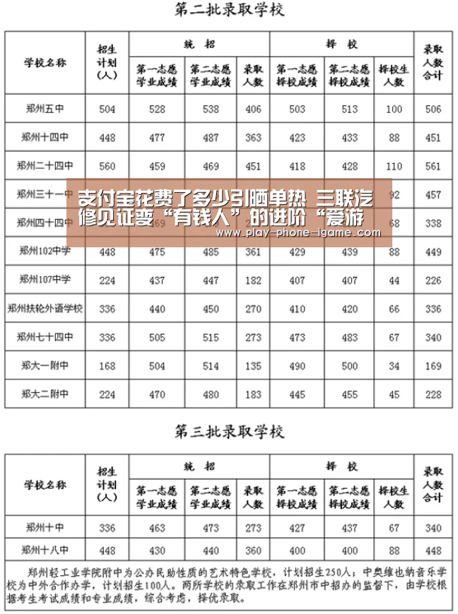 支付宝花费了多少引晒单热 三联汽修见证变“有钱人”的进阶“爱