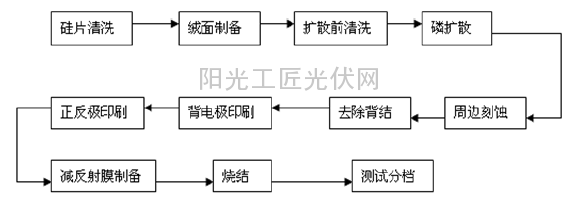 幼小衔接中的幸福温度【爱游戏】